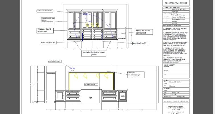 Rivendell Pantry A3