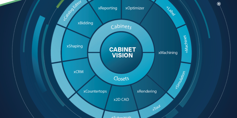 5 Tips For Migrating To CABINET VISION 2021