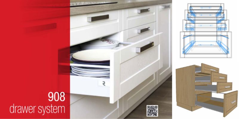 Richelieu 908 package for Cabinet Vision